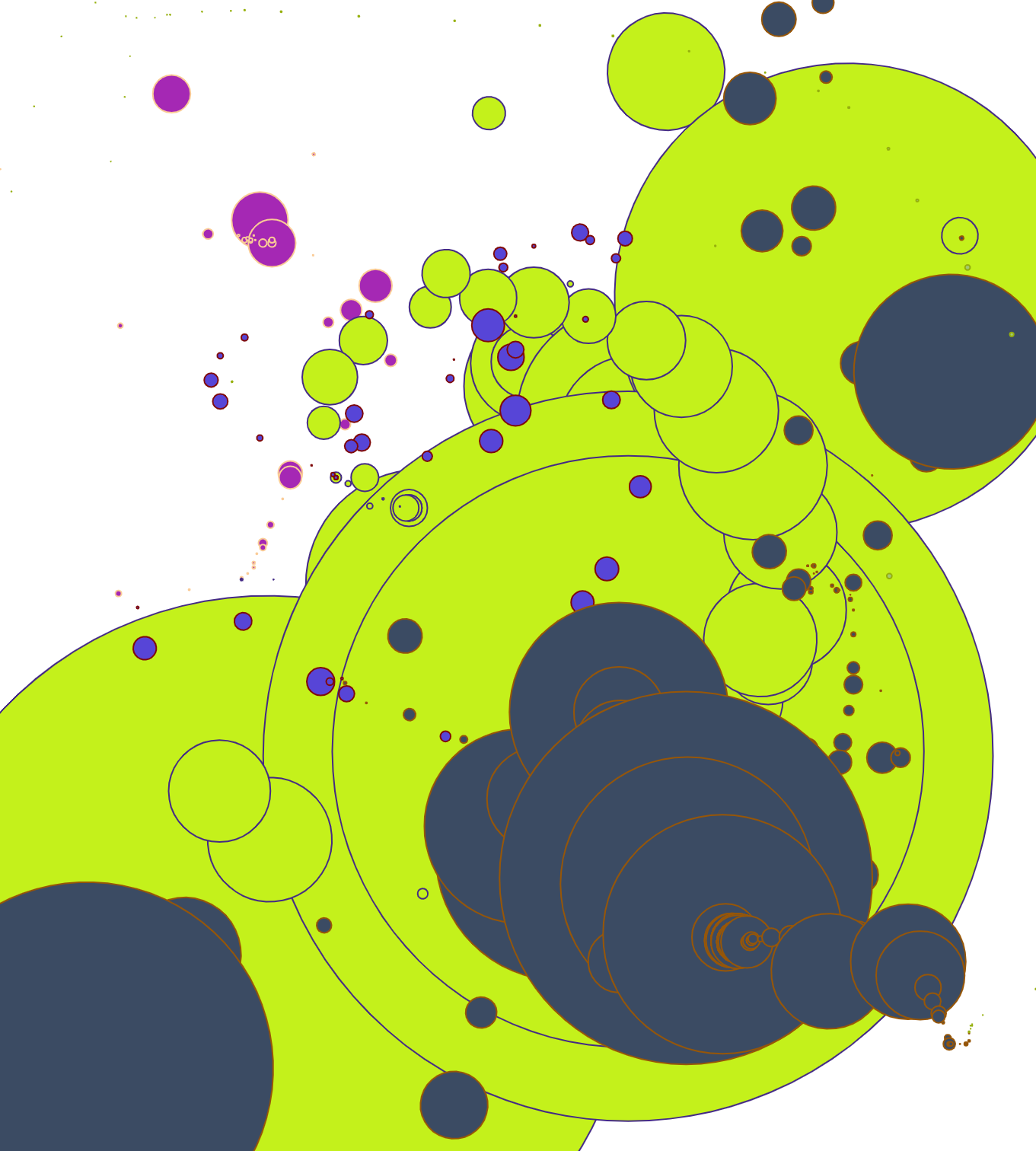bubbles